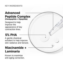 Load image into Gallery viewer, P-TIOX ANTI-WRINKLE SERUM / BREAKTHROUGH NEW ADVANCED SKINCARE