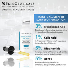 Load image into Gallery viewer, SKINCEUTICALS DISCOLORATION DEFENSE AT PEBBLE AESTHETIC
